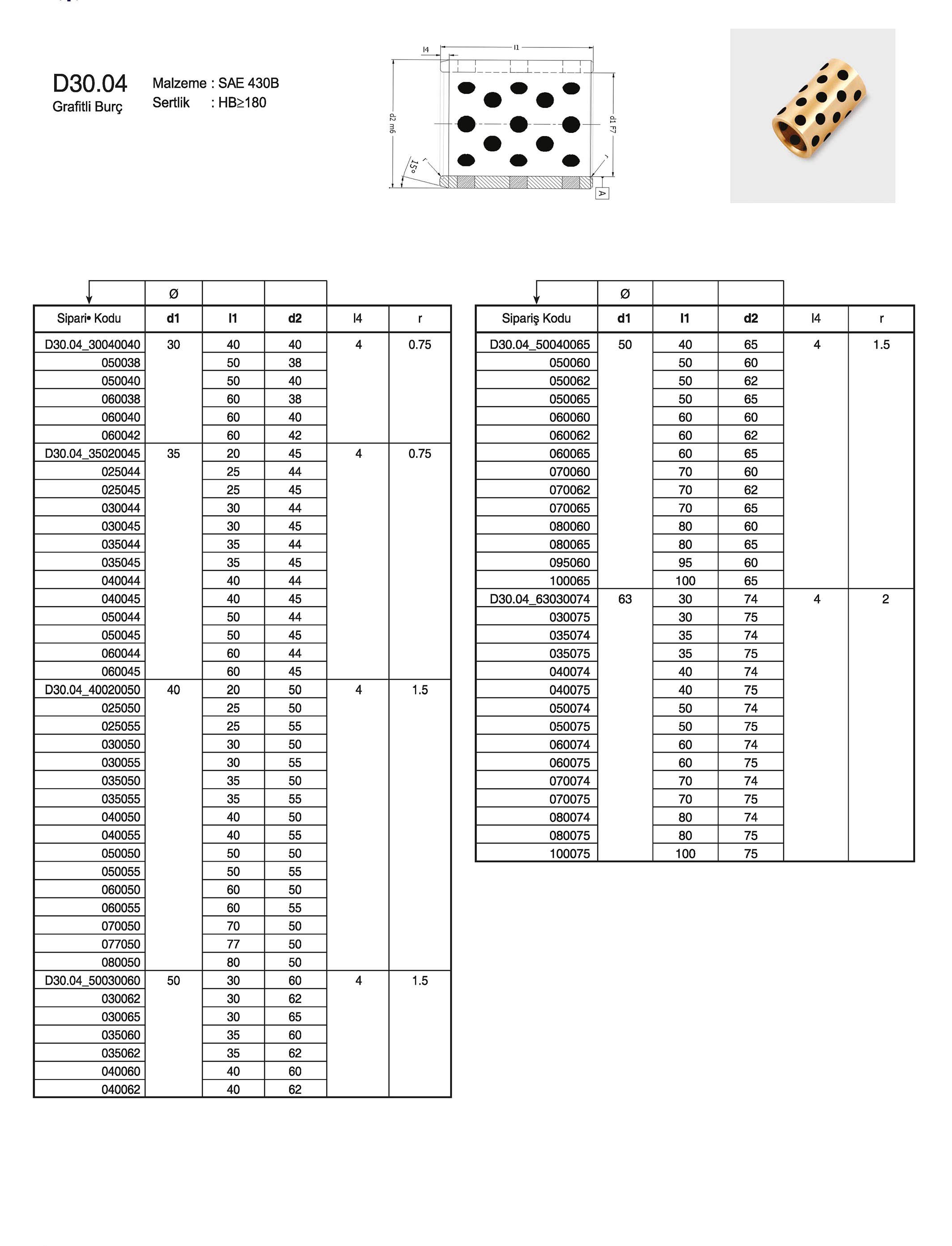 Tuğra Teknik Hırdavat