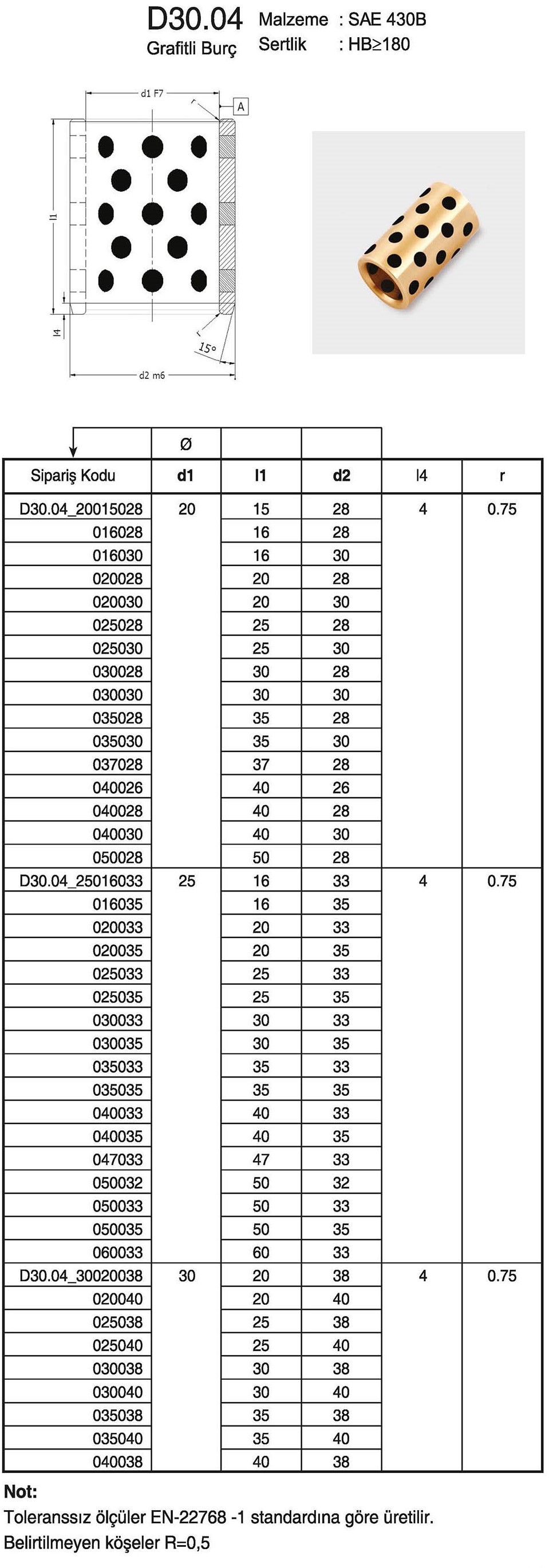 Tuğra Teknik Hırdavat
