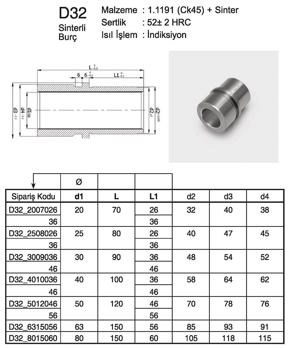 Tuğra Teknik Hırdavat