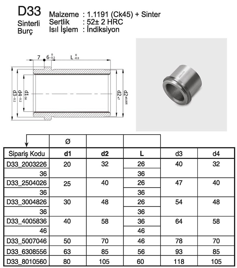 Tuğra Teknik Hırdavat
