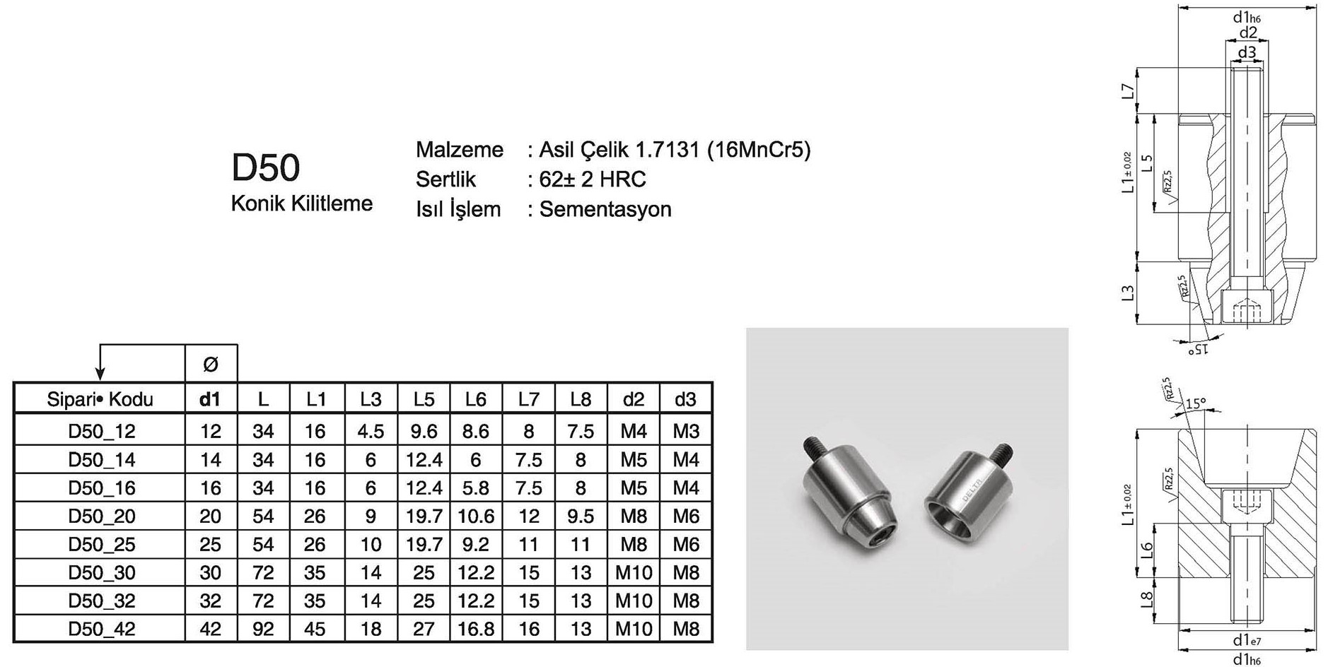 Tuğra Teknik Hırdavat