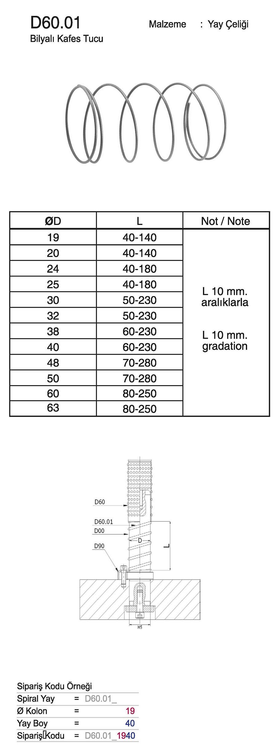 Tuğra Teknik Hırdavat