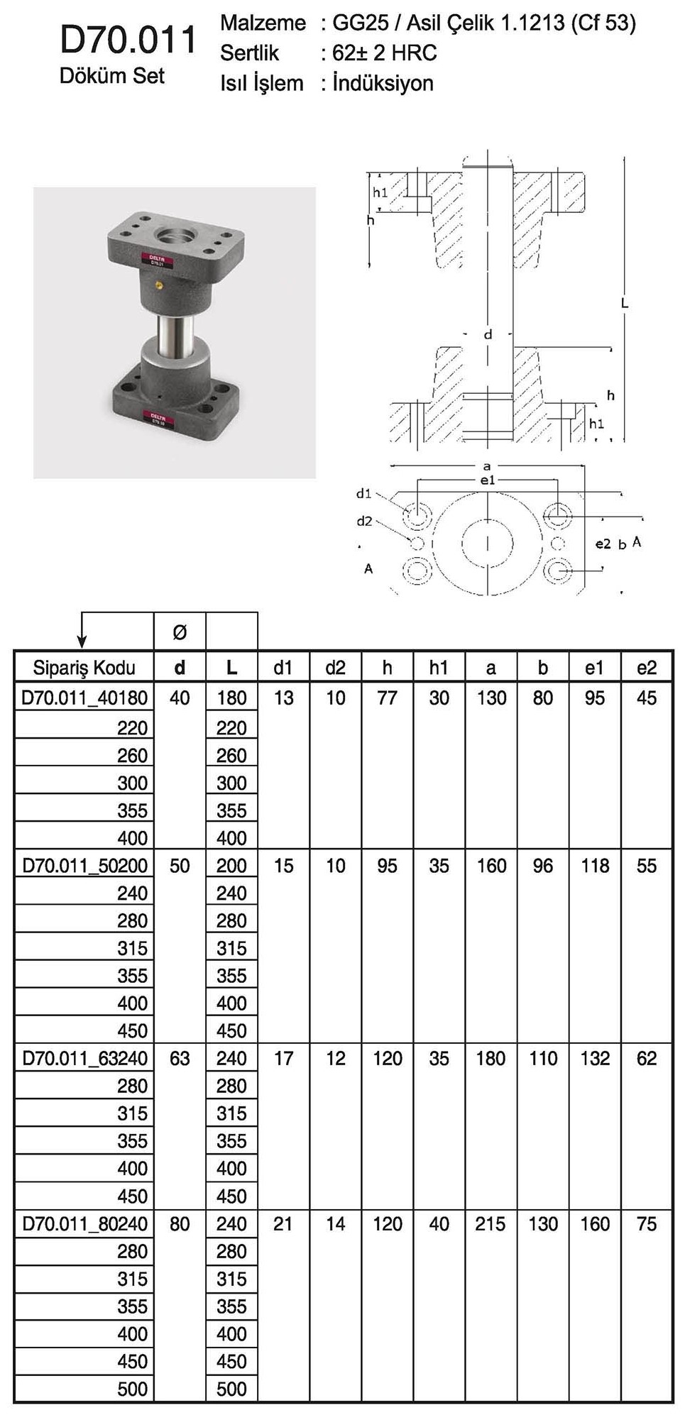 Tuğra Teknik Hırdavat