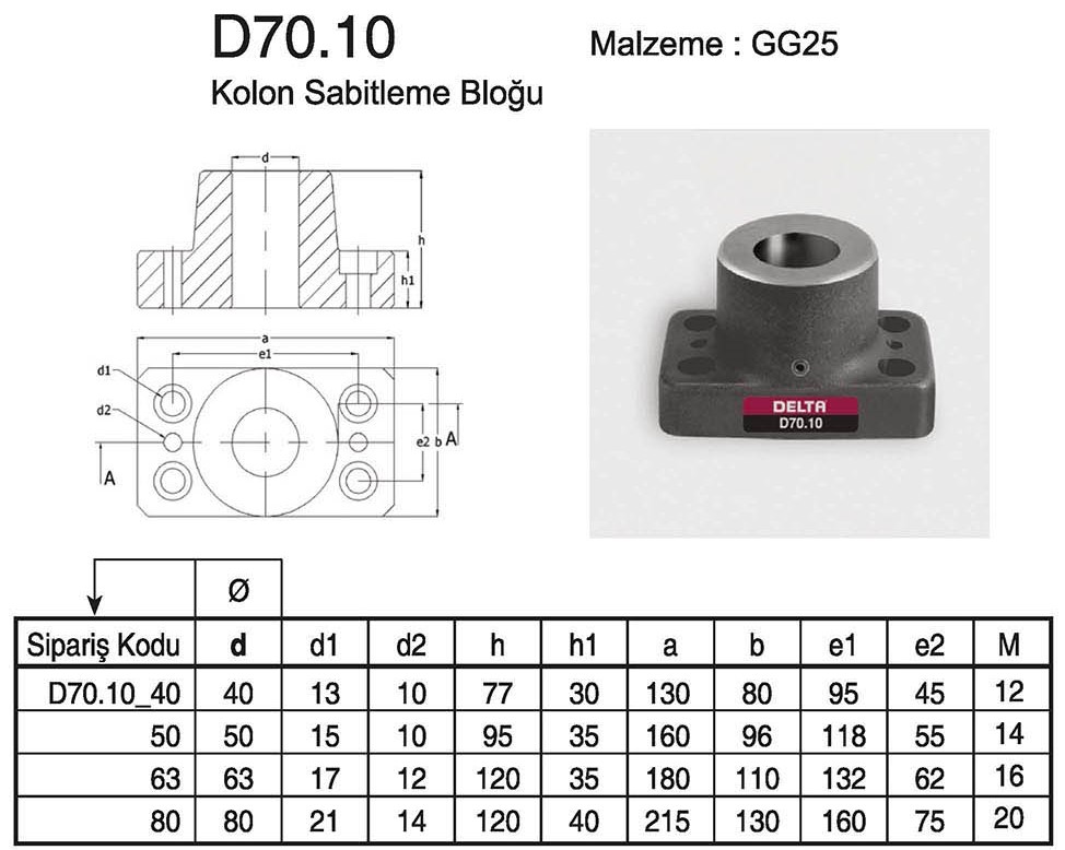 Tuğra Teknik Hırdavat