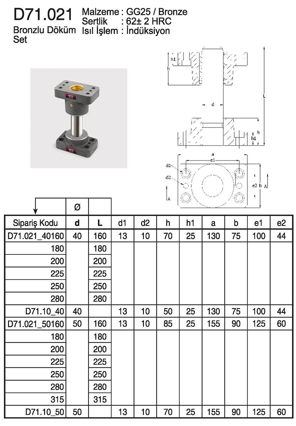 Tuğra Teknik Hırdavat