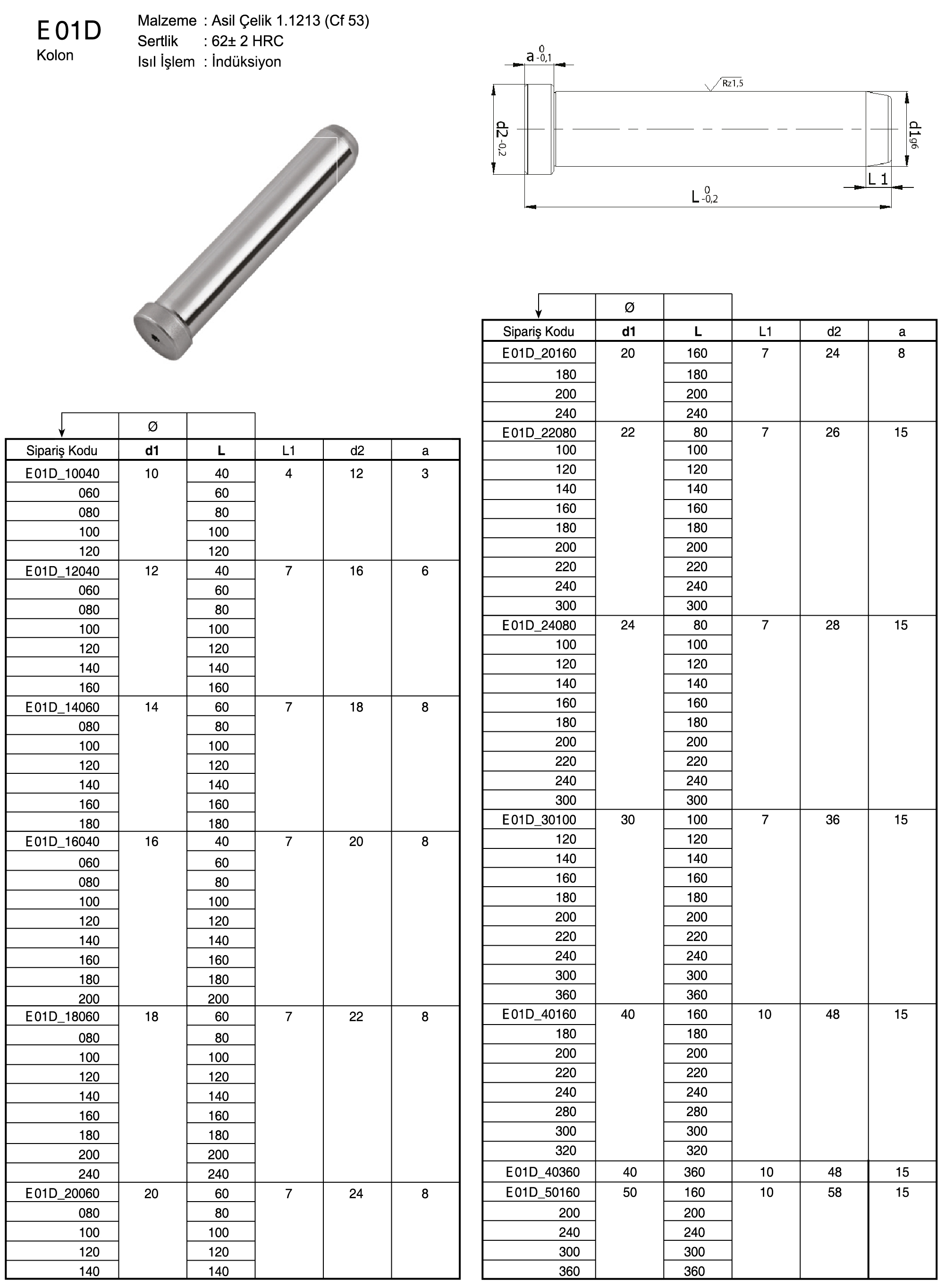 Tuğra Teknik Hırdavat