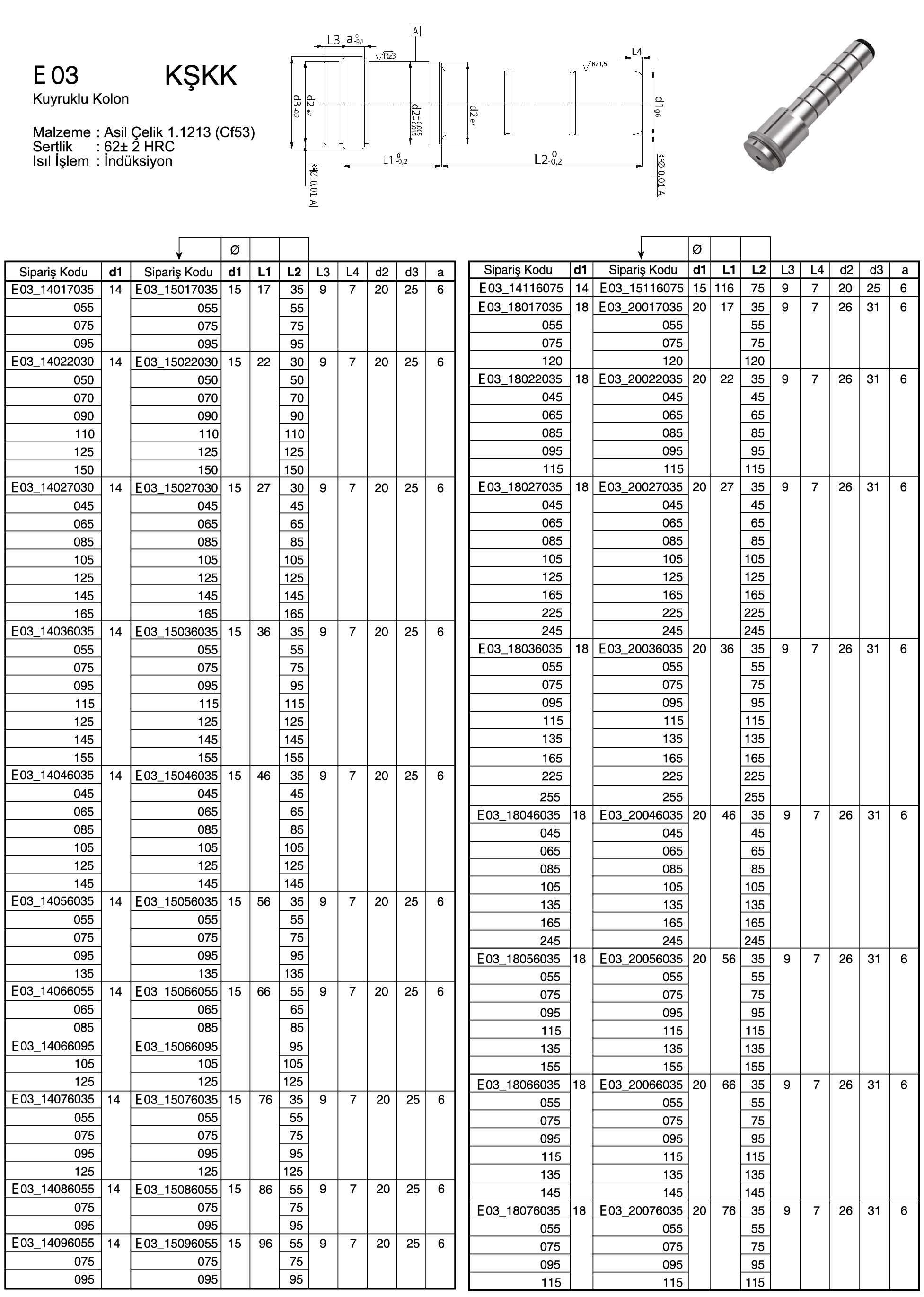 Tuğra Teknik Hırdavat