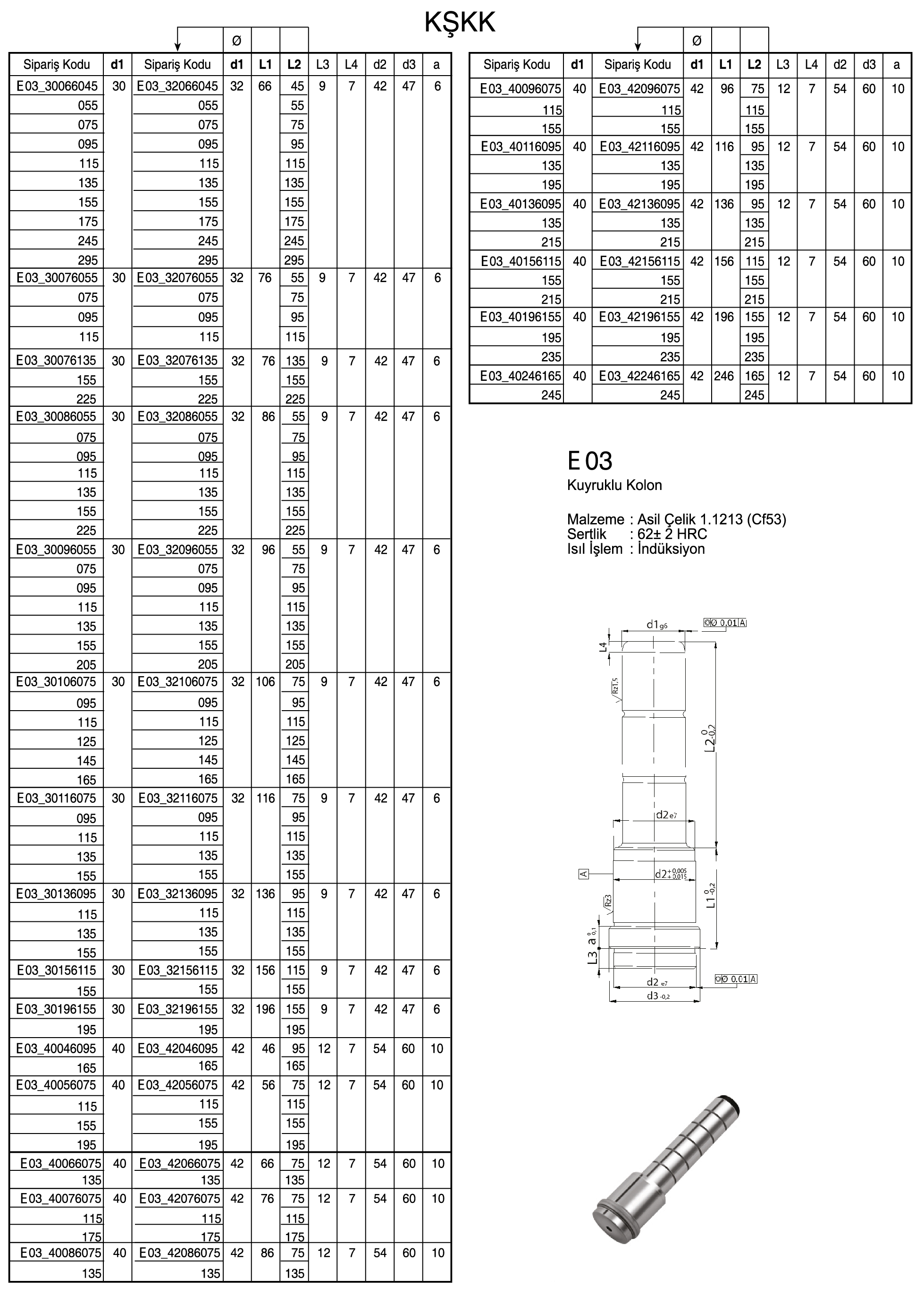 Tuğra Teknik Hırdavat