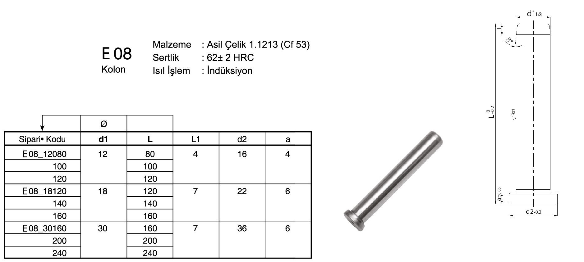 Tuğra Teknik Hırdavat