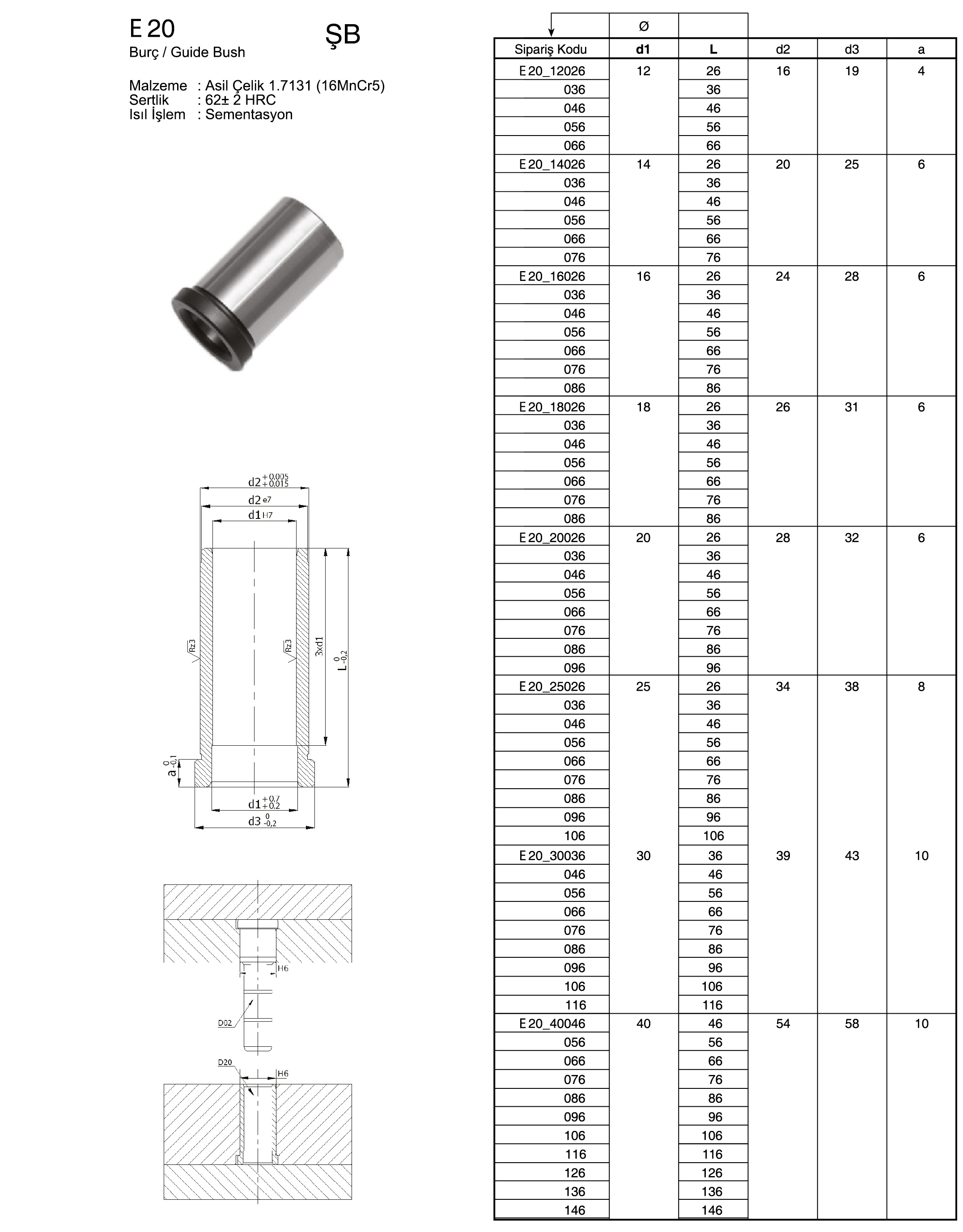 Tuğra Teknik Hırdavat