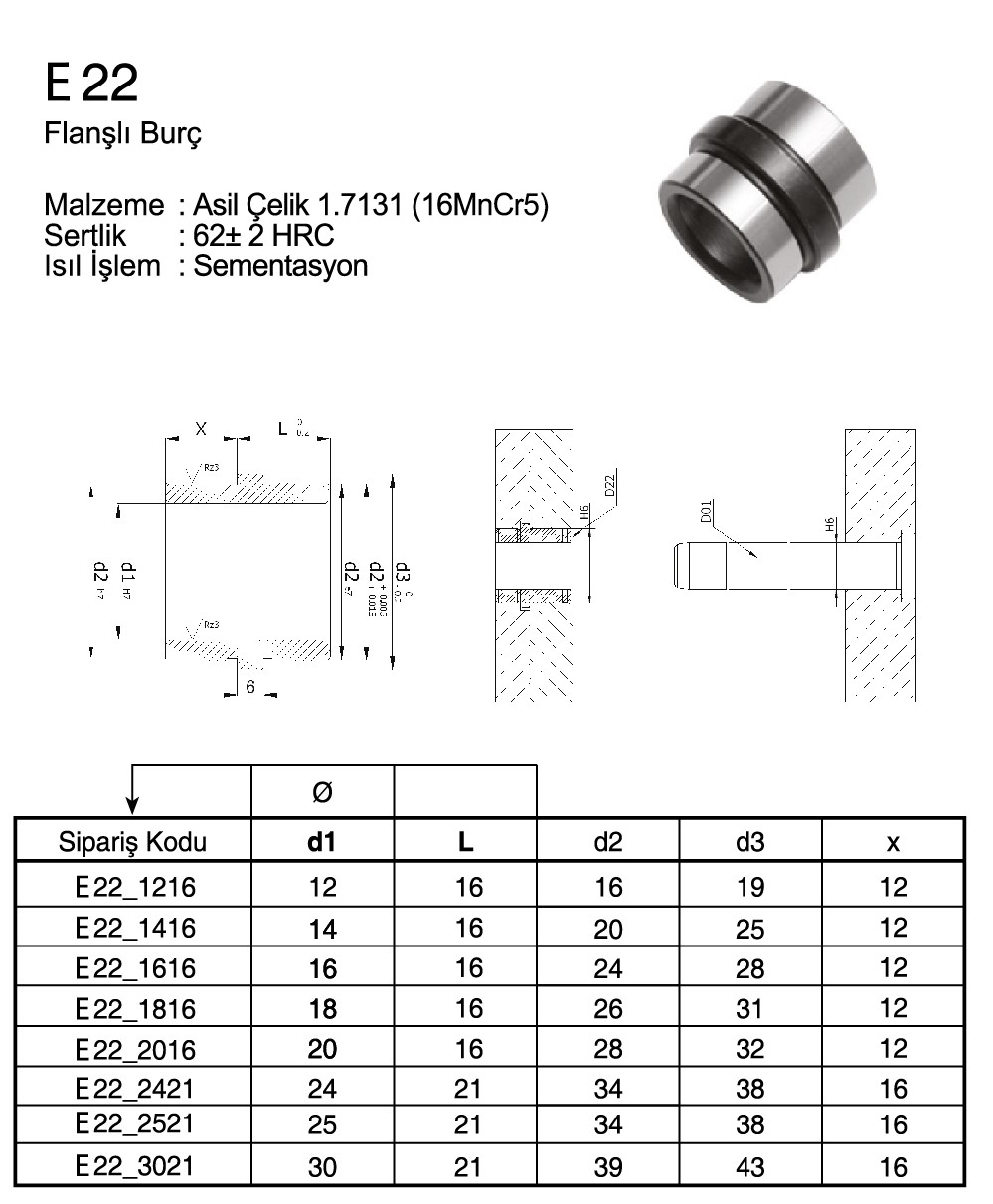 Tuğra Teknik Hırdavat