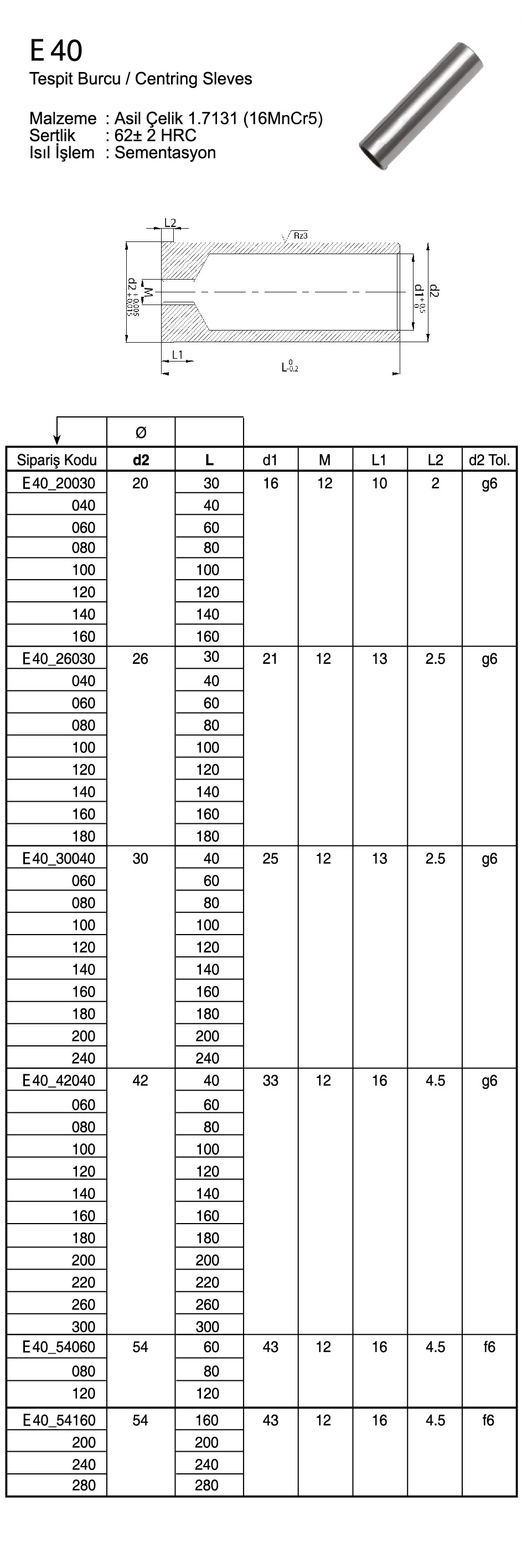 Tuğra Teknik Hırdavat
