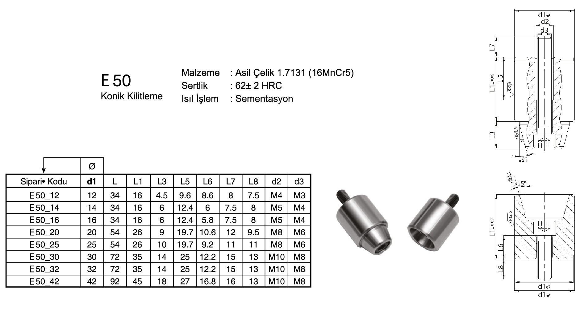 Tuğra Teknik Hırdavat