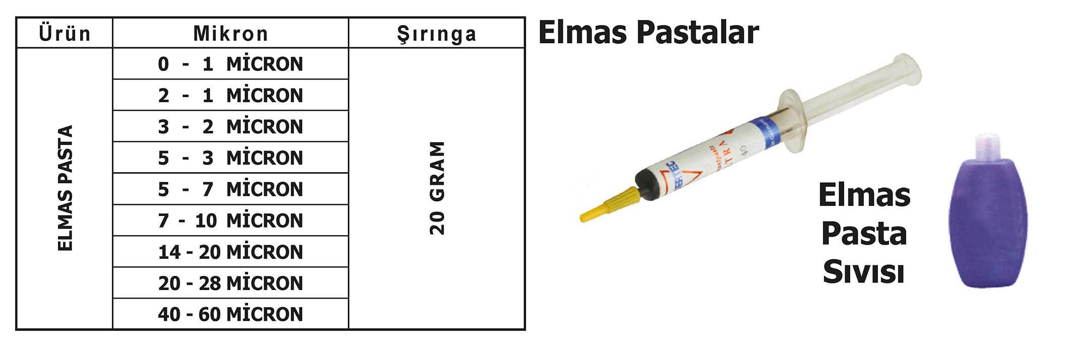 Tuğra Teknik Hırdavat