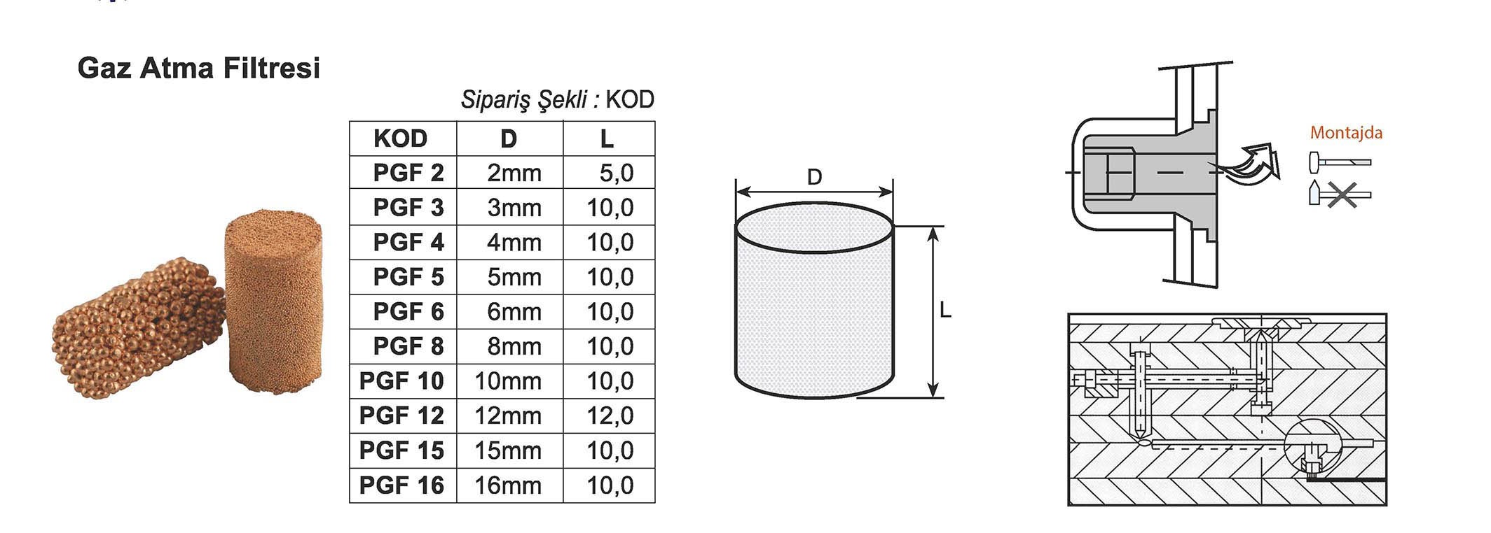 Tuğra Teknik Hırdavat