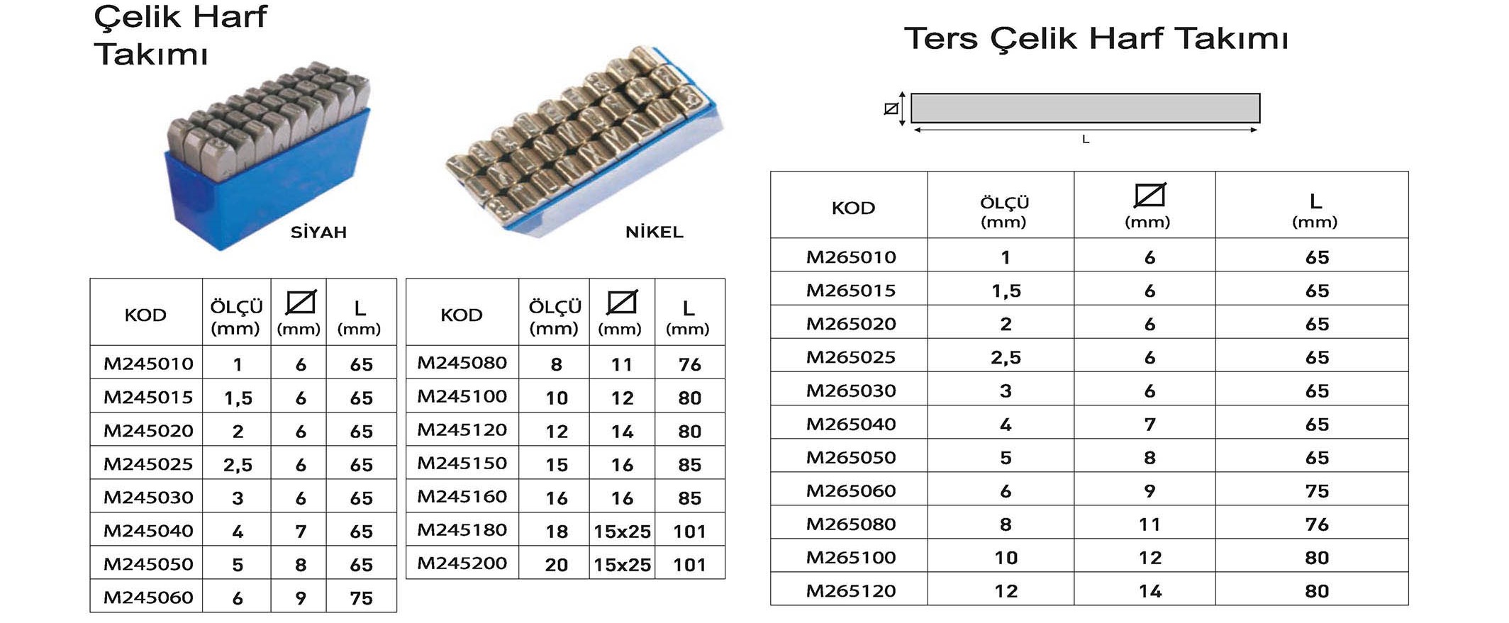 Tuğra Teknik Hırdavat