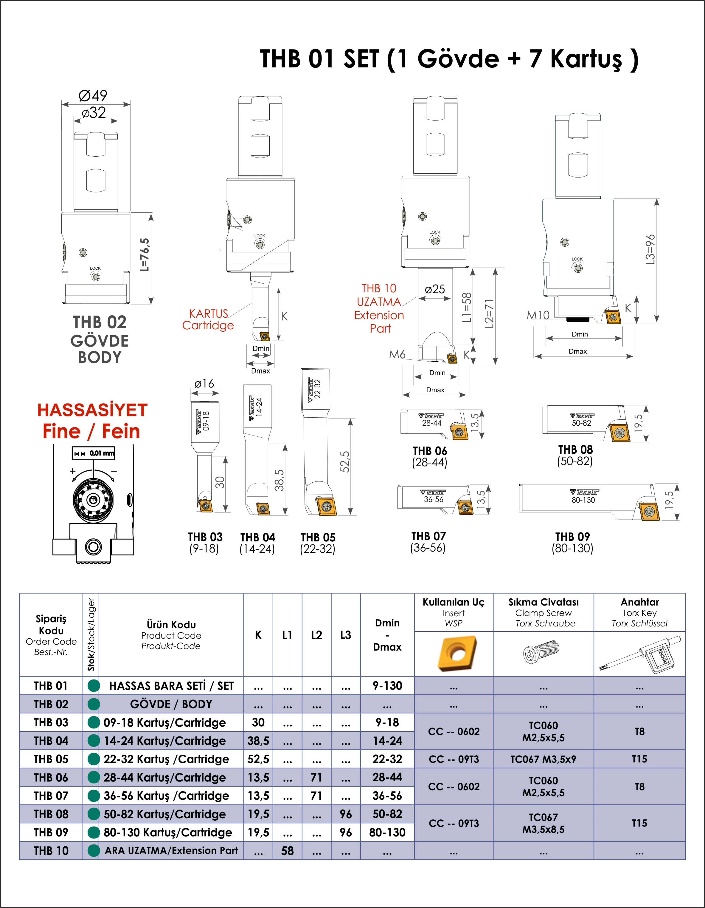 Tuğra Teknik Hırdavat