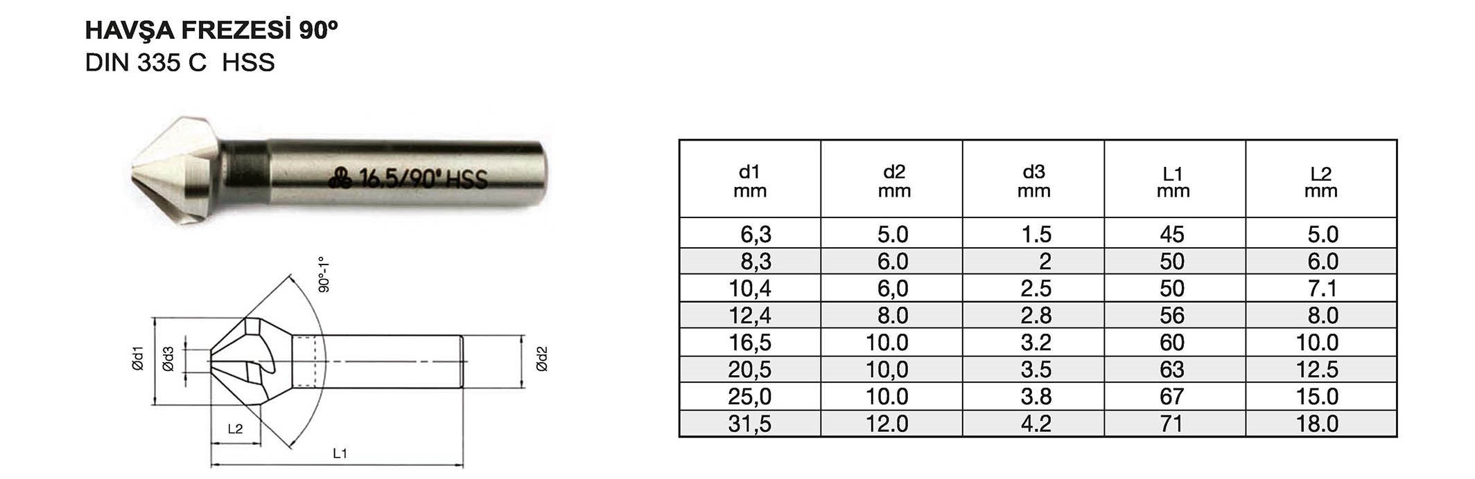 Tuğra Teknik Hırdavat