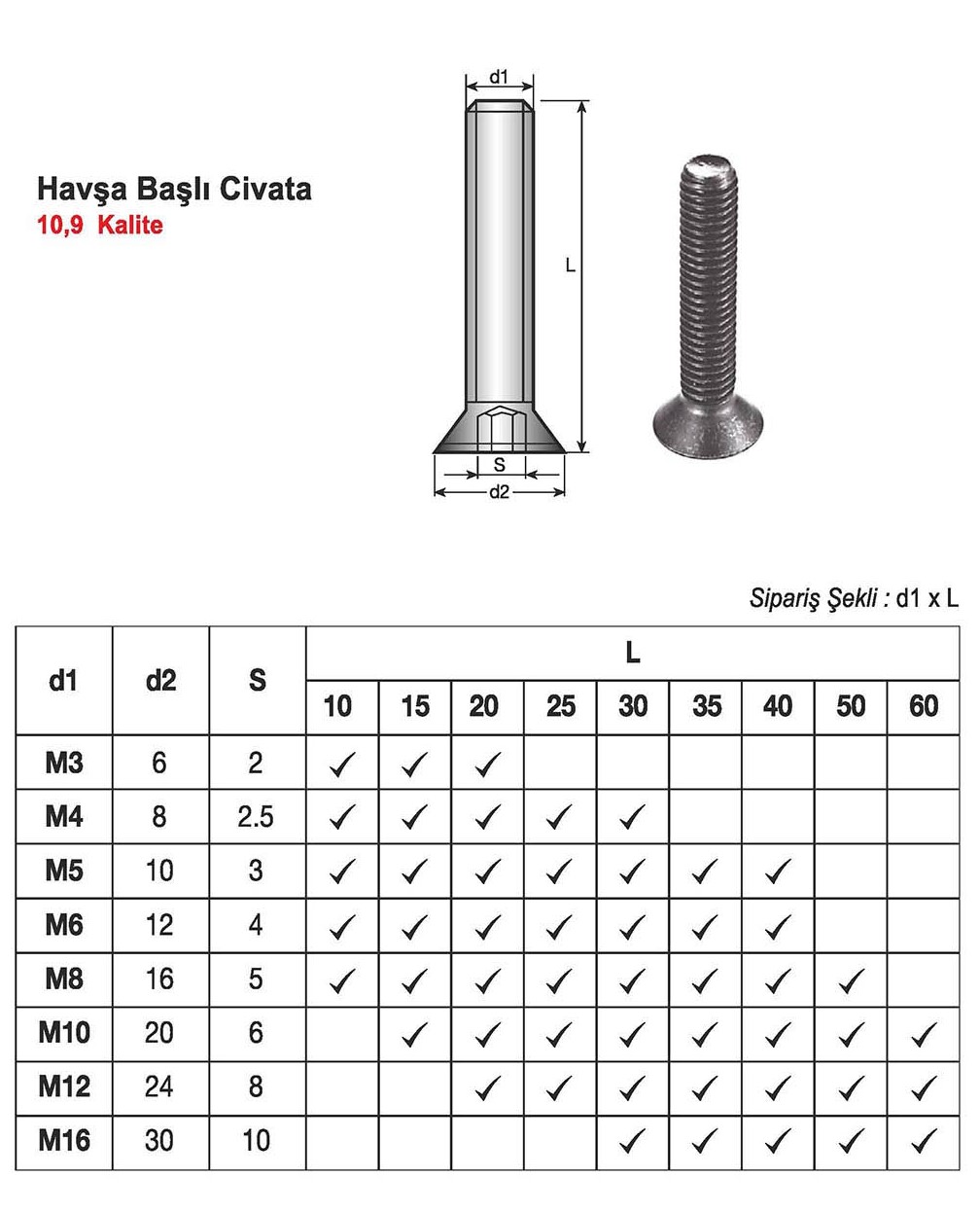 Tuğra Teknik Hırdavat