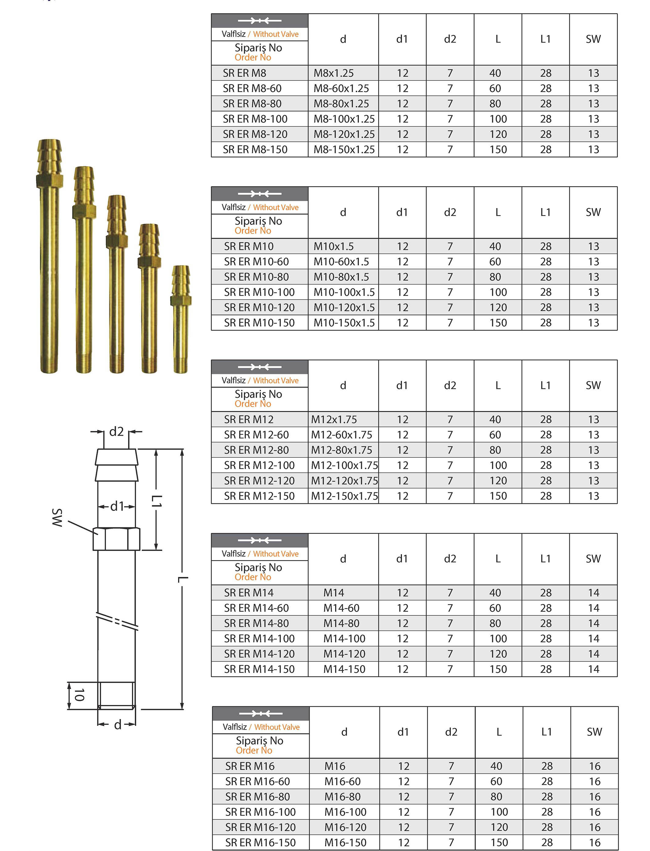 Tuğra Teknik Hırdavat