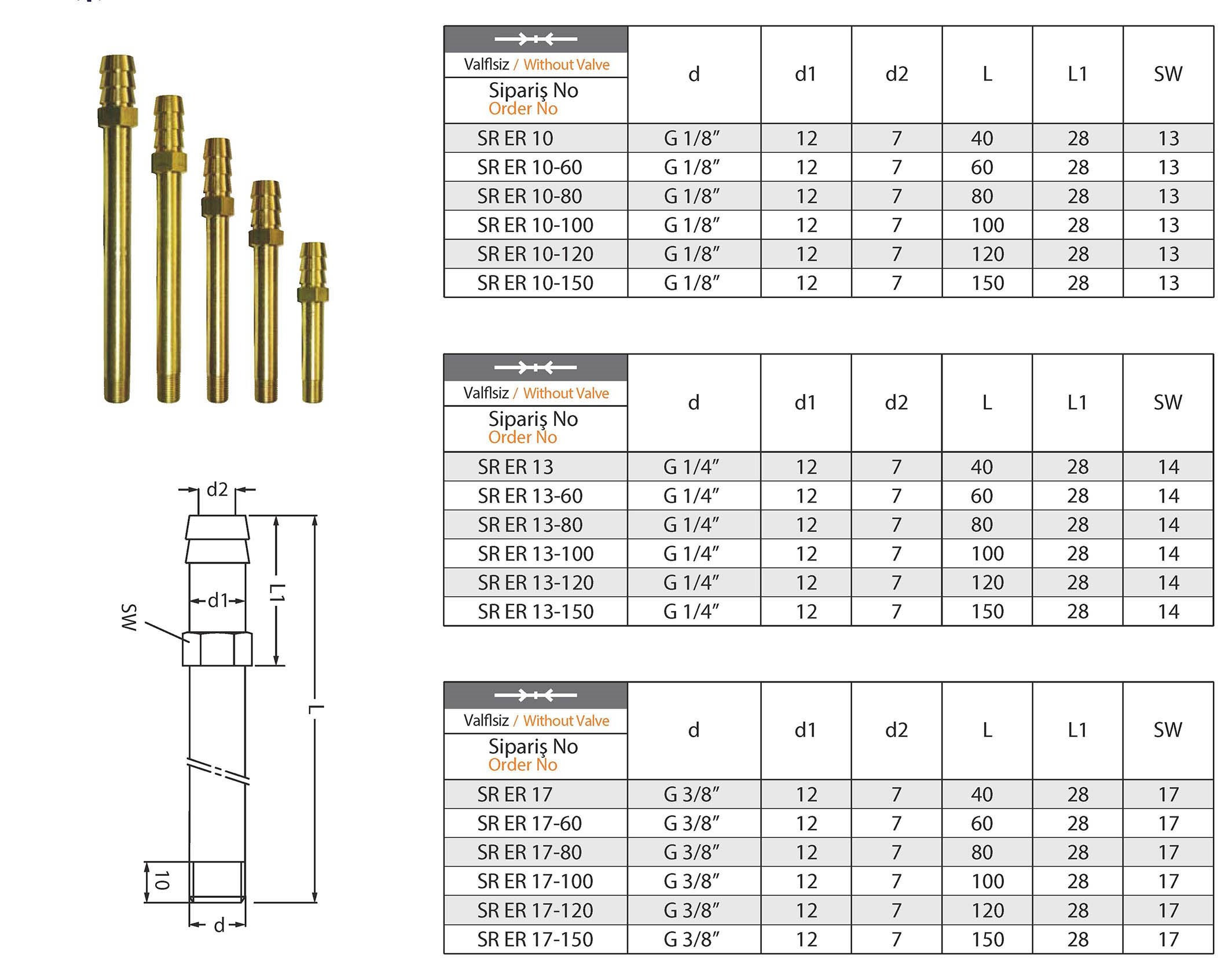 Tuğra Teknik Hırdavat