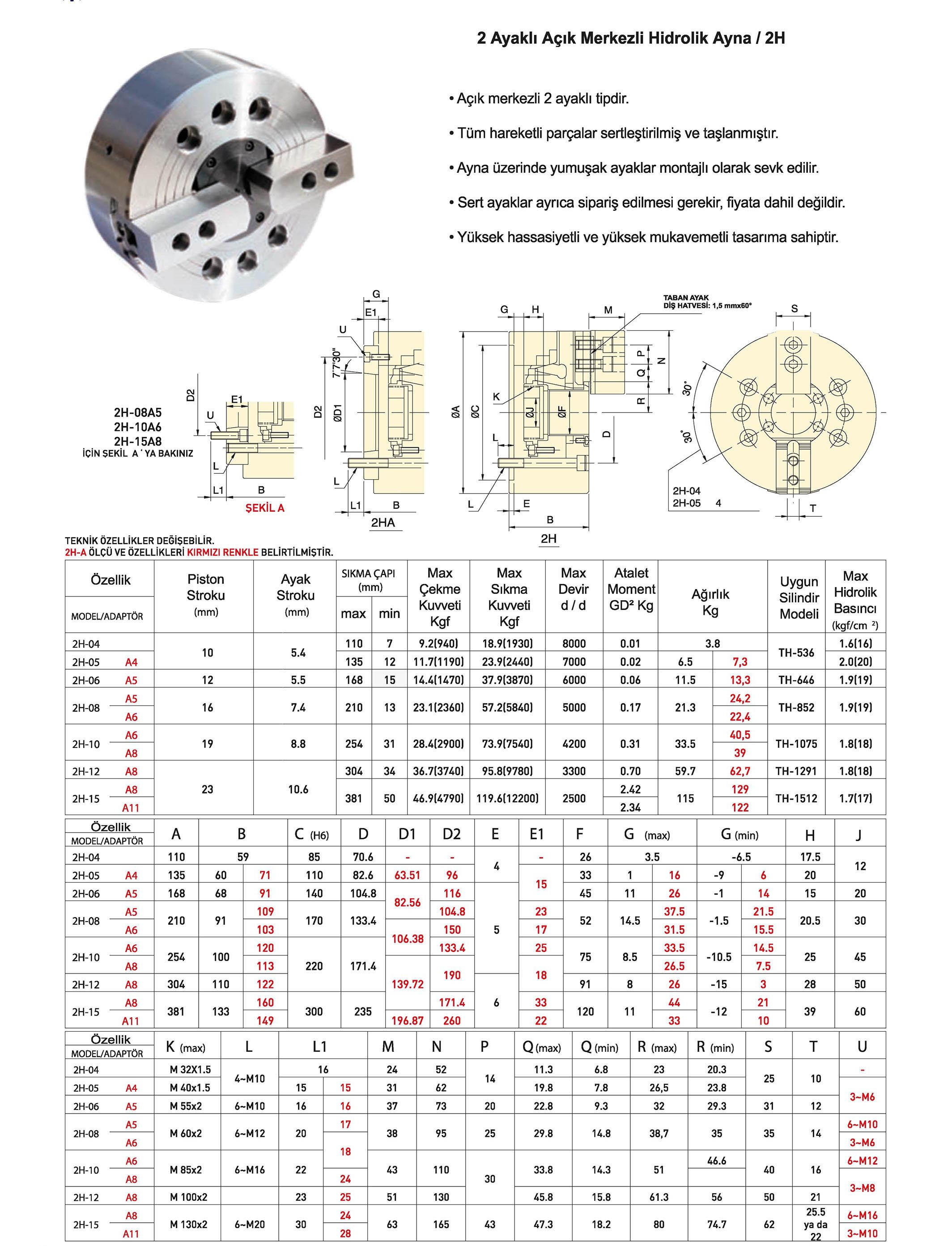 Tuğra Teknik Hırdavat