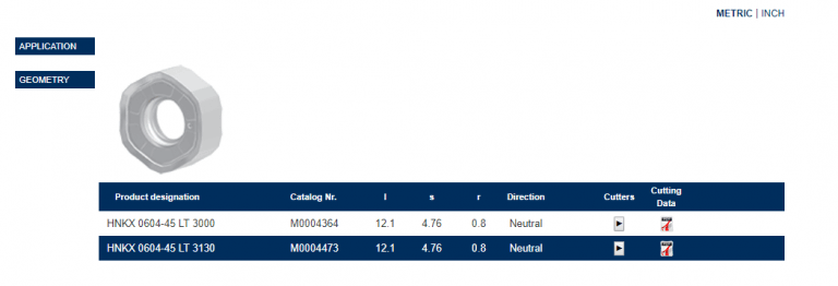 Tuğra Teknik Hırdavat