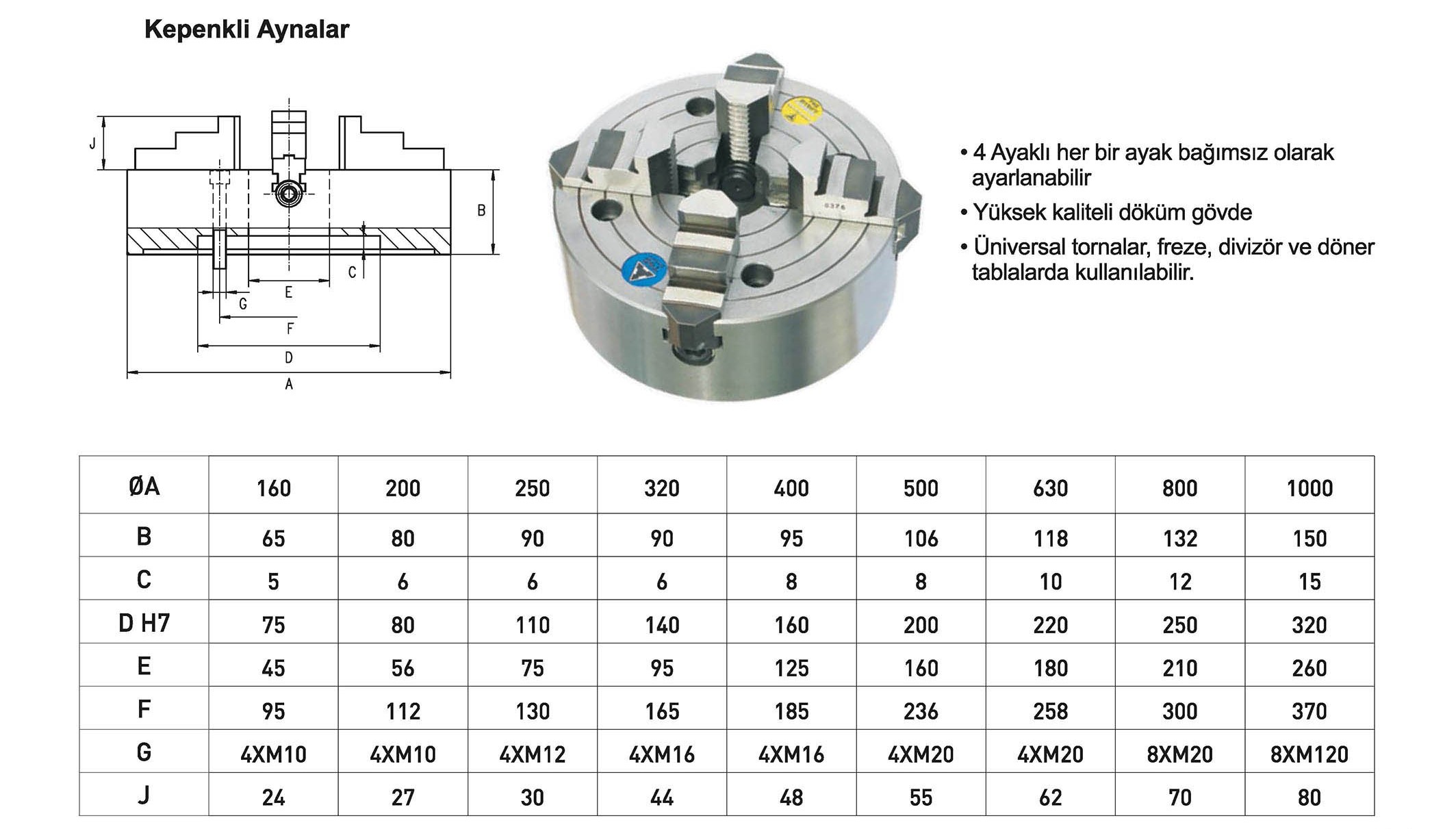 Tuğra Teknik Hırdavat