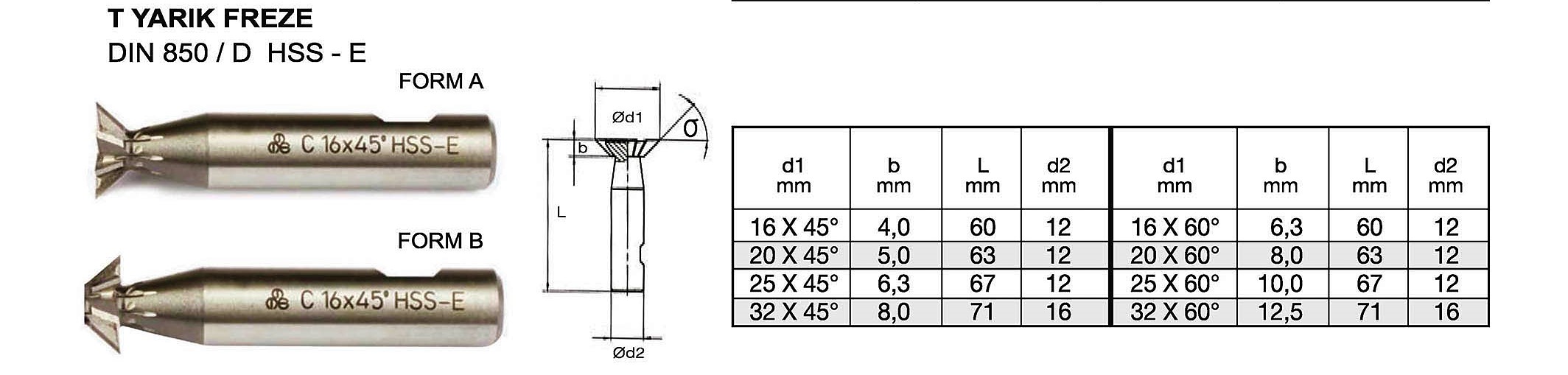 Tuğra Teknik Hırdavat