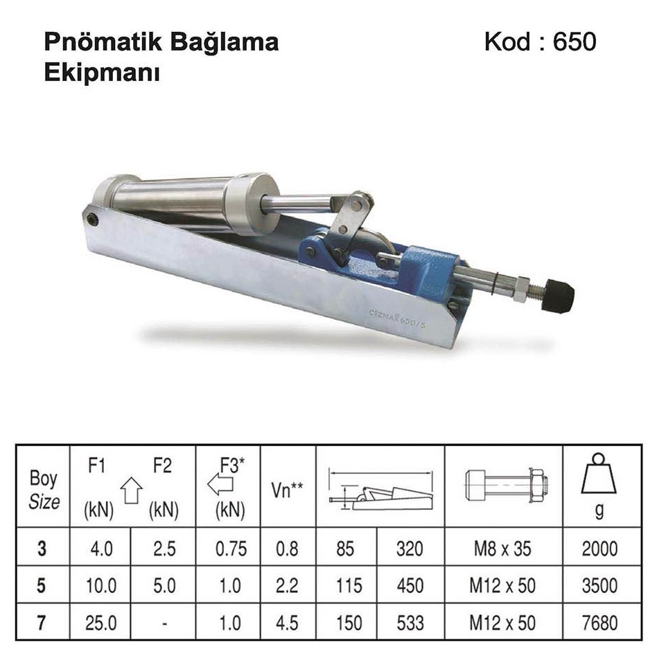 Tuğra Teknik Hırdavat