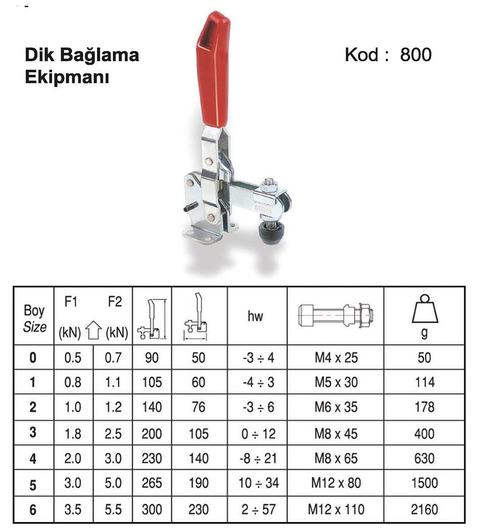 Tuğra Teknik Hırdavat