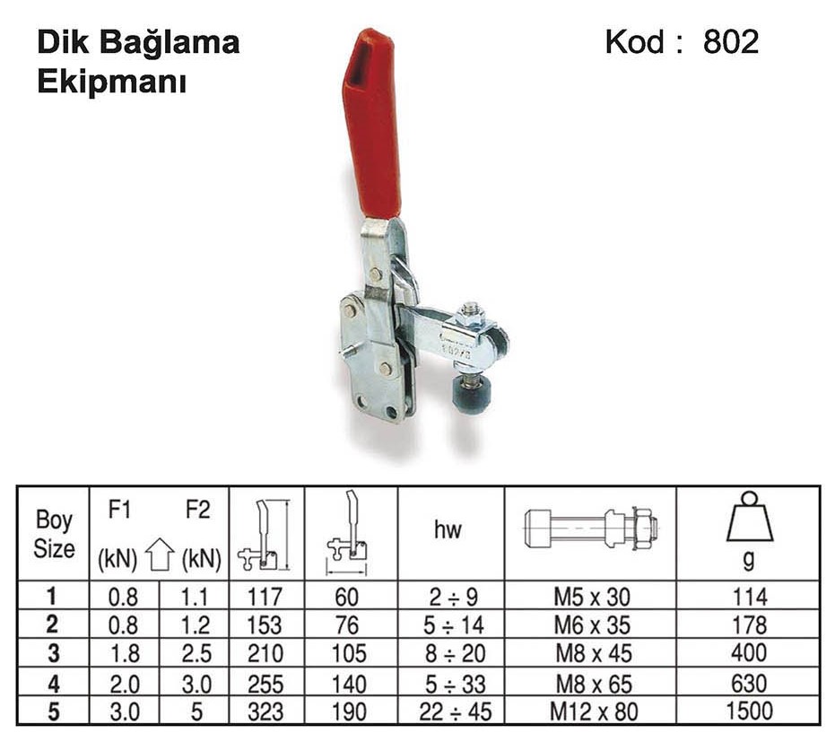 Tuğra Teknik Hırdavat