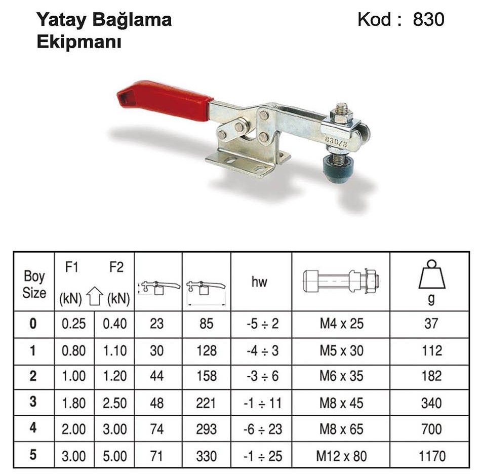 Tuğra Teknik Hırdavat