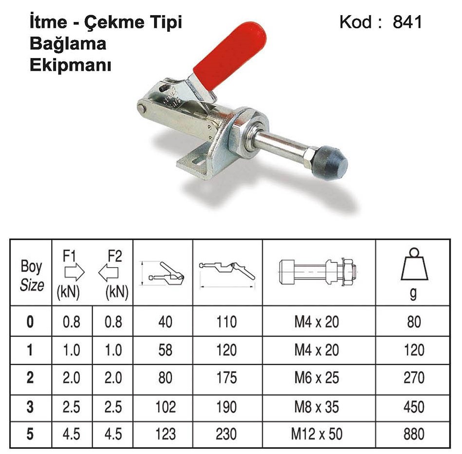 Tuğra Teknik Hırdavat