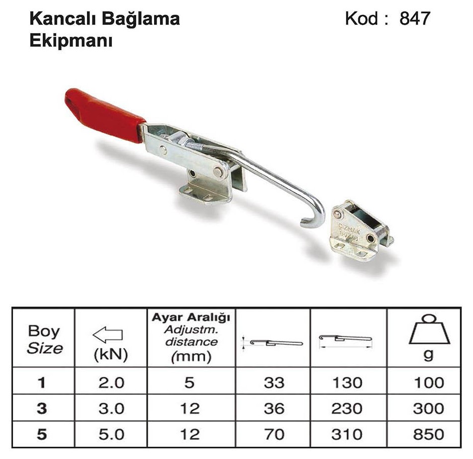 Tuğra Teknik Hırdavat