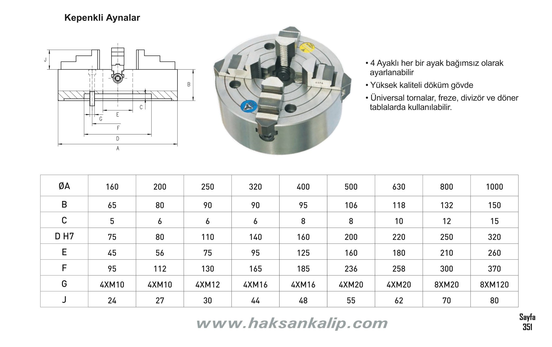 Tuğra Teknik Hırdavat