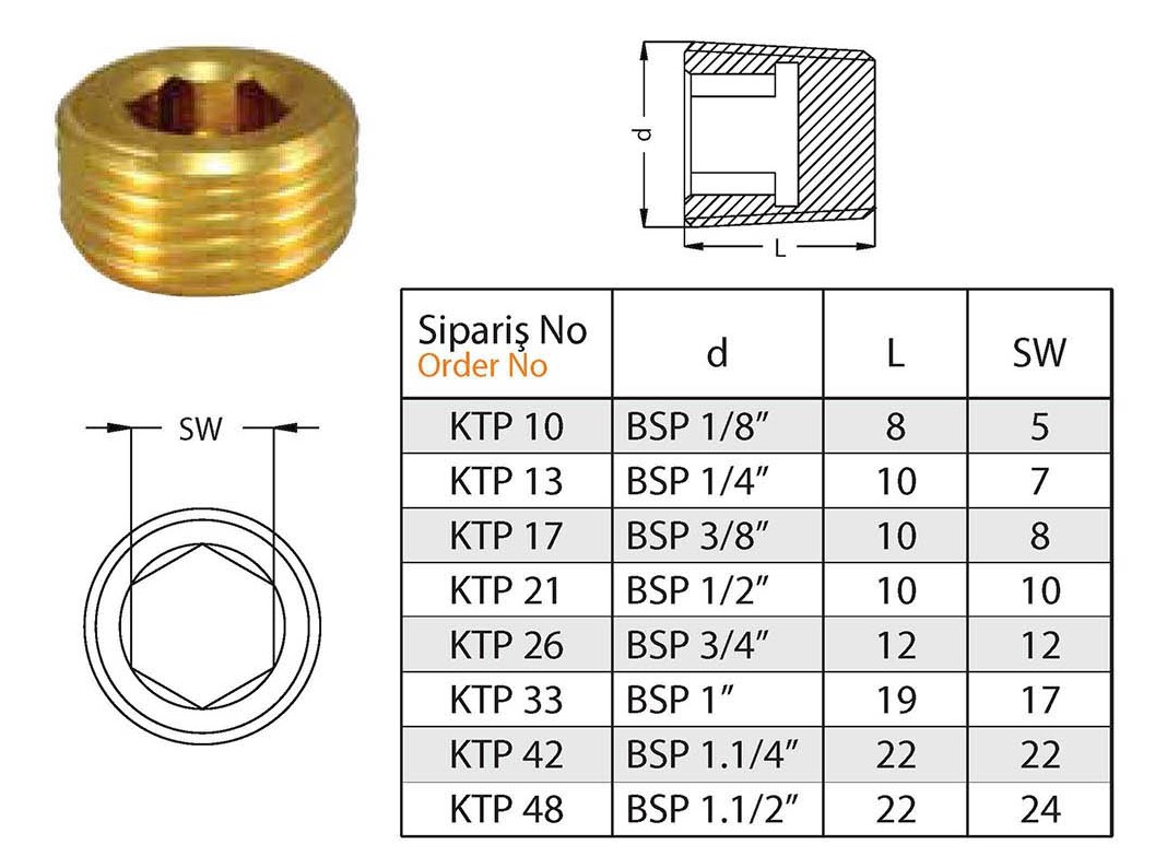 Tuğra Teknik Hırdavat