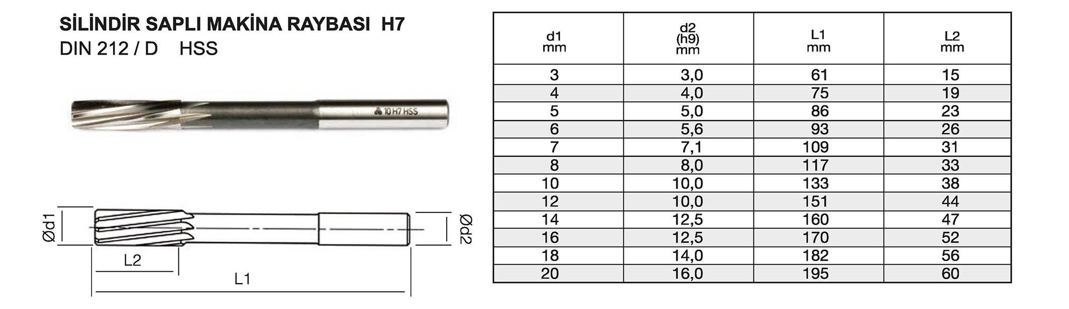 Tuğra Teknik Hırdavat