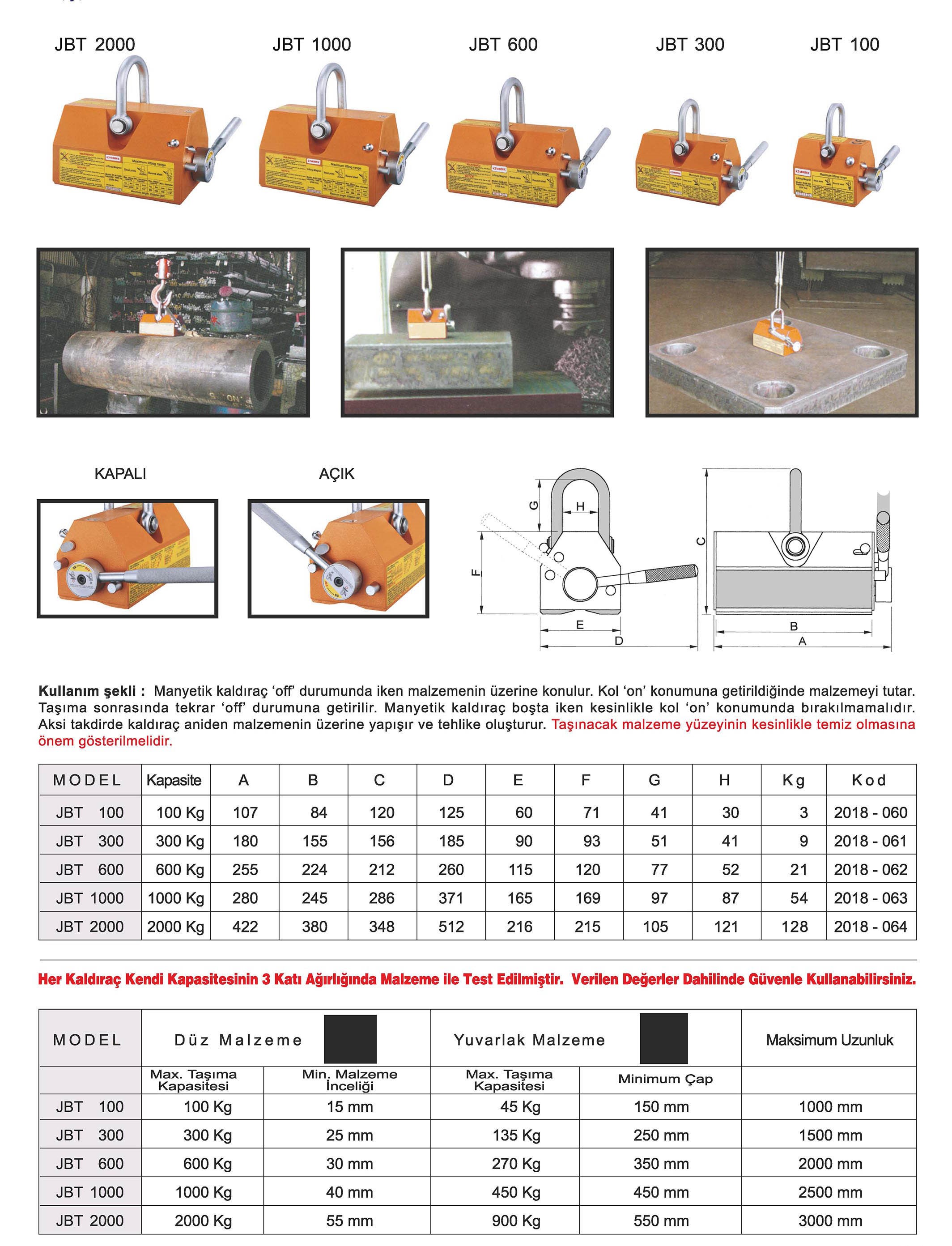Tuğra Teknik Hırdavat
