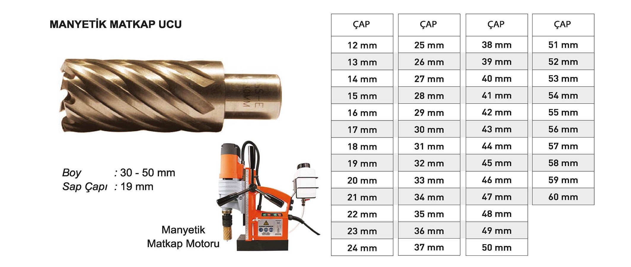 Tuğra Teknik Hırdavat