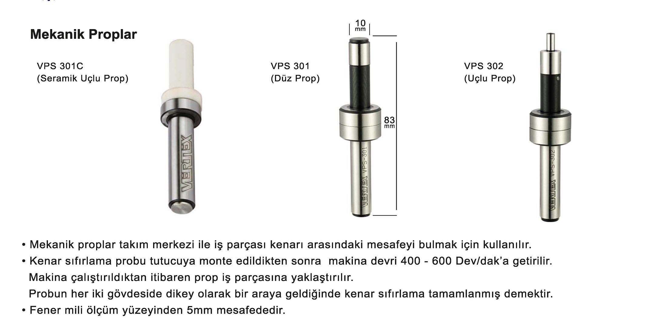 Tuğra Teknik Hırdavat