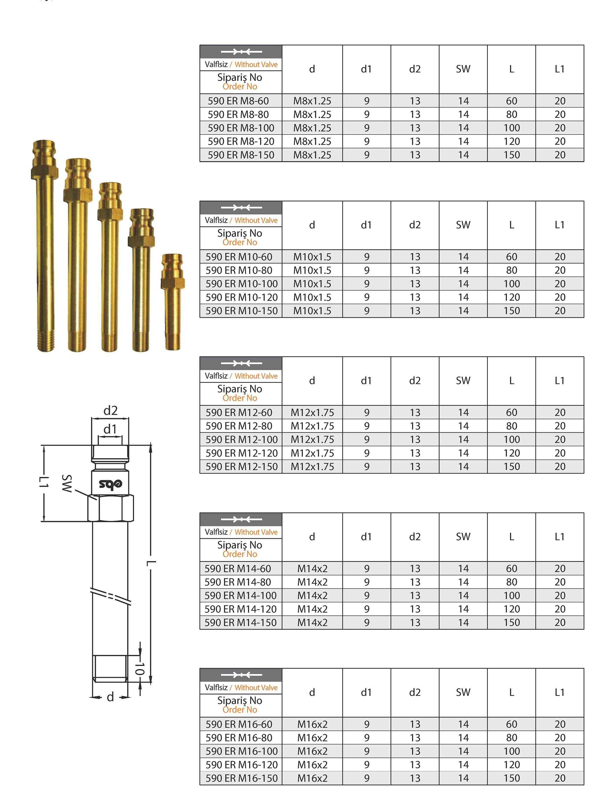 Tuğra Teknik Hırdavat