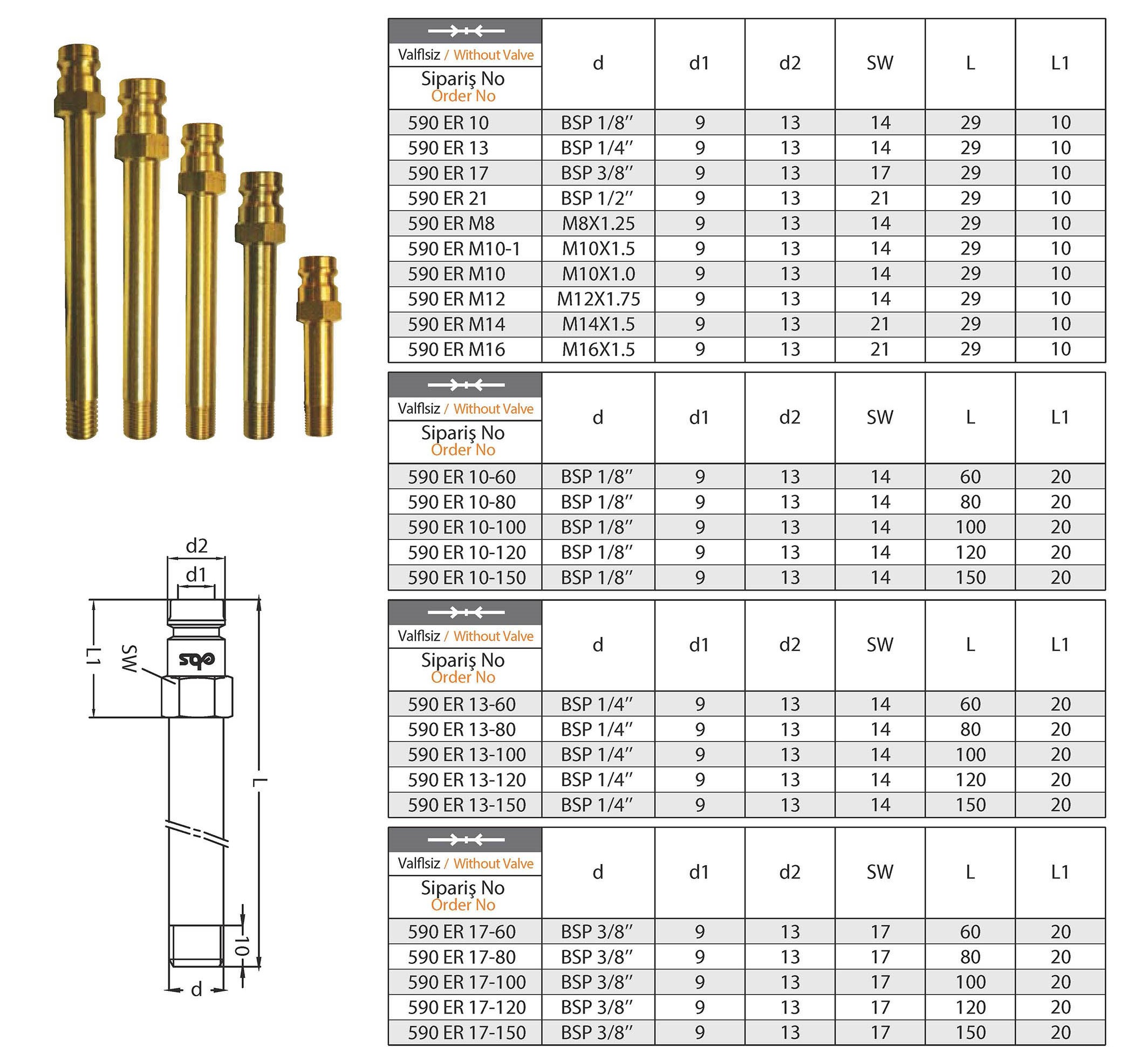Tuğra Teknik Hırdavat
