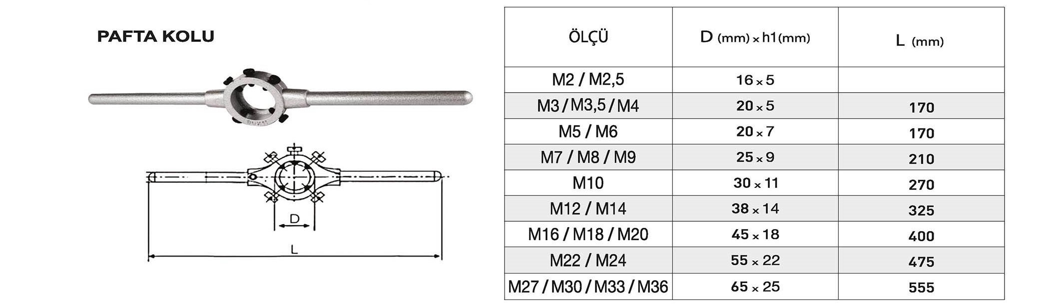 Tuğra Teknik Hırdavat