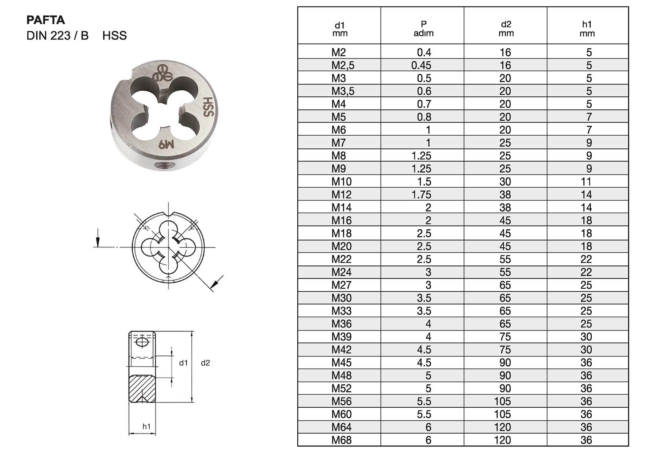Tuğra Teknik Hırdavat