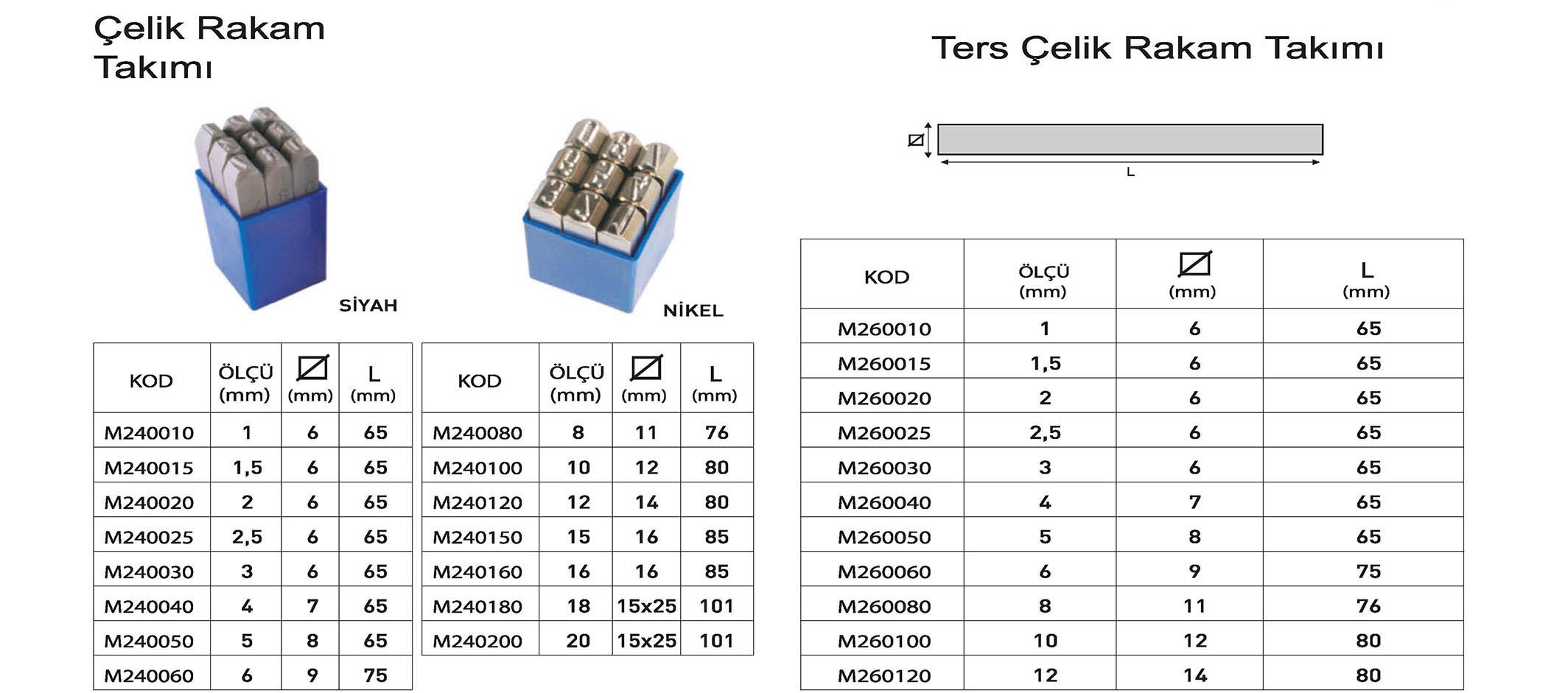 Tuğra Teknik Hırdavat