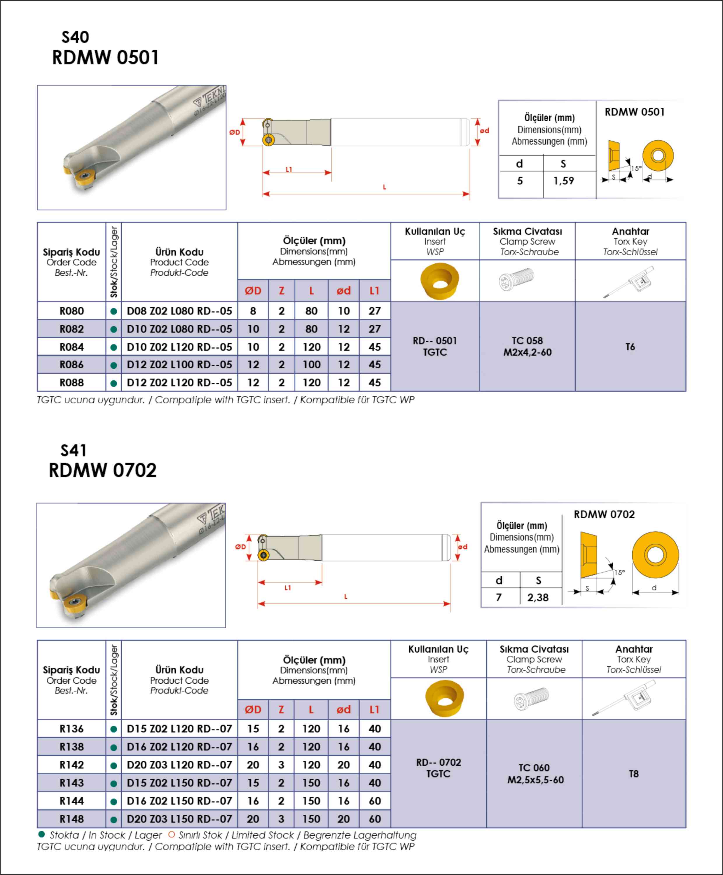 Tuğra Teknik Hırdavat