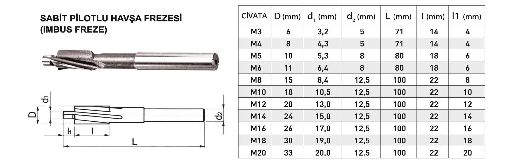 Tuğra Teknik Hırdavat