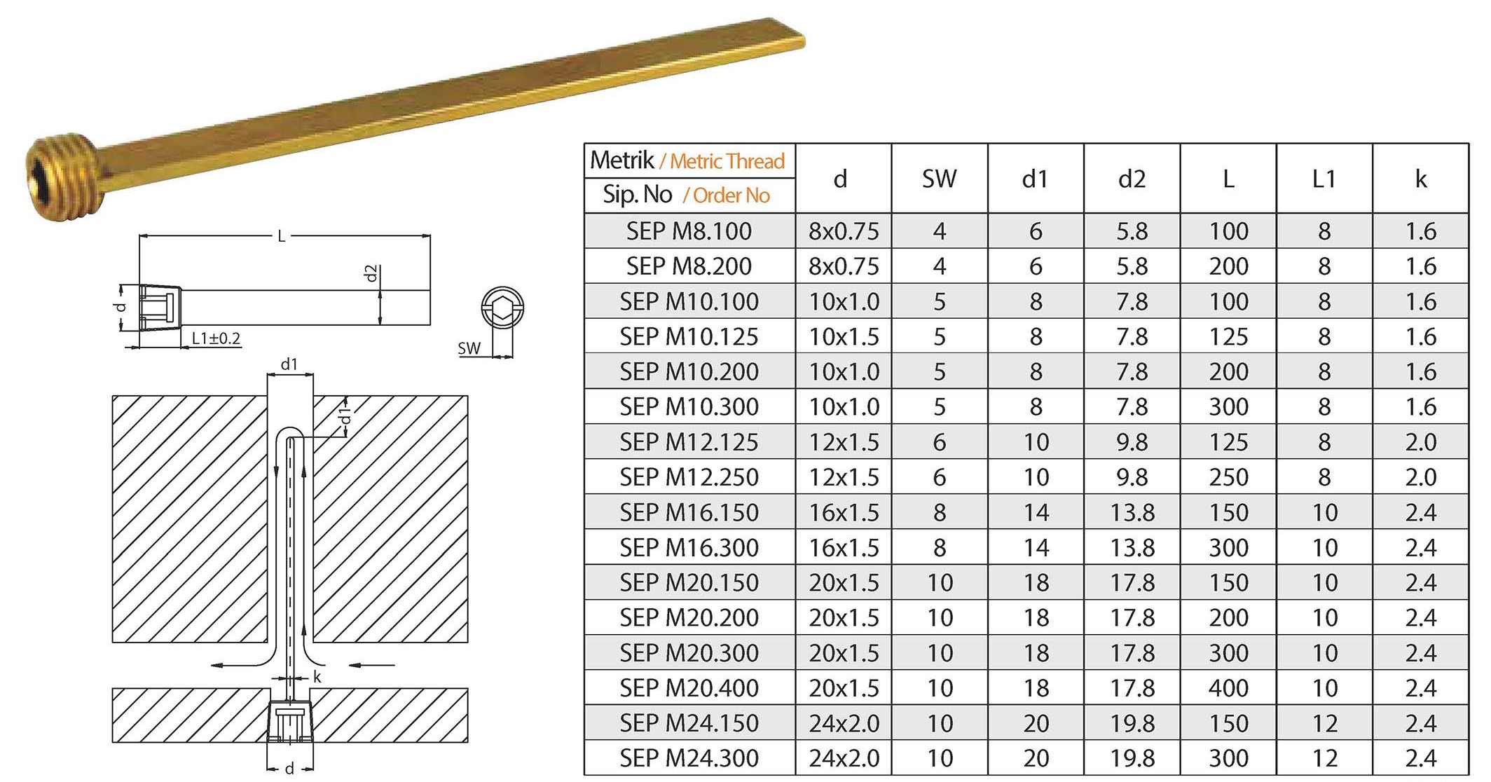 Tuğra Teknik Hırdavat