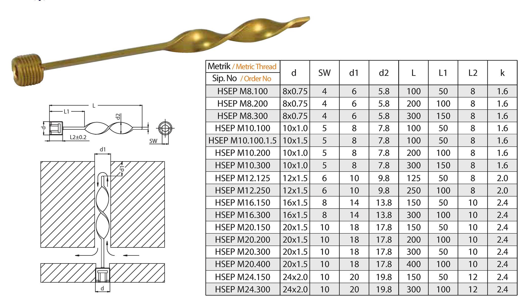 Tuğra Teknik Hırdavat